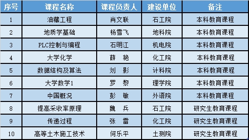 來華留學課程.jpg
