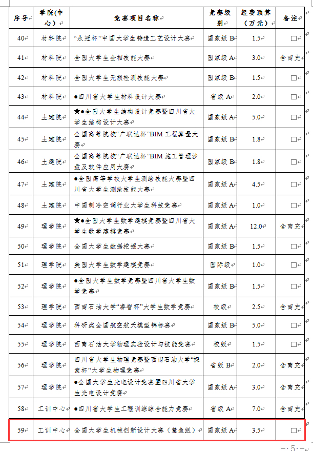 01序號支撐2:立項文件