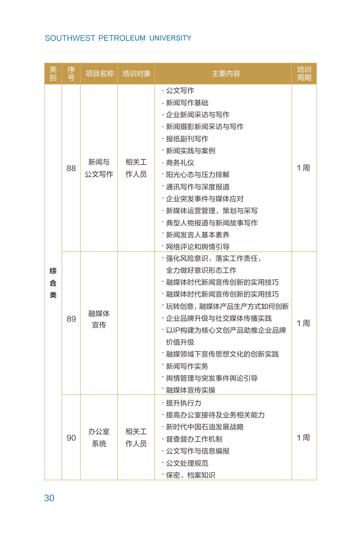 西南石油大學2023年培訓計劃（單頁版）_35
