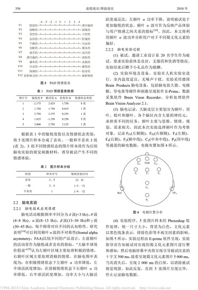腦電技術在文化創(chuàng)意產(chǎn)品情感化設計中的應用_鄧麗-4