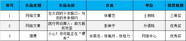 說明: C:\Users\Administrator\AppData\Roaming\Tencent\Users\3296418118\QQ\WinTemp\RichOle\A@D1MU4M7PEAL{TD697A_MS.png