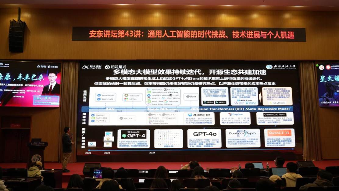 圖示, 示意圖 中度可信度描述已自動生成:ver1