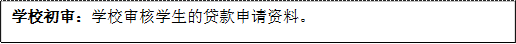 學(xué)校初審:學(xué)校審核學(xué)生的貸款申請(qǐng)資料。