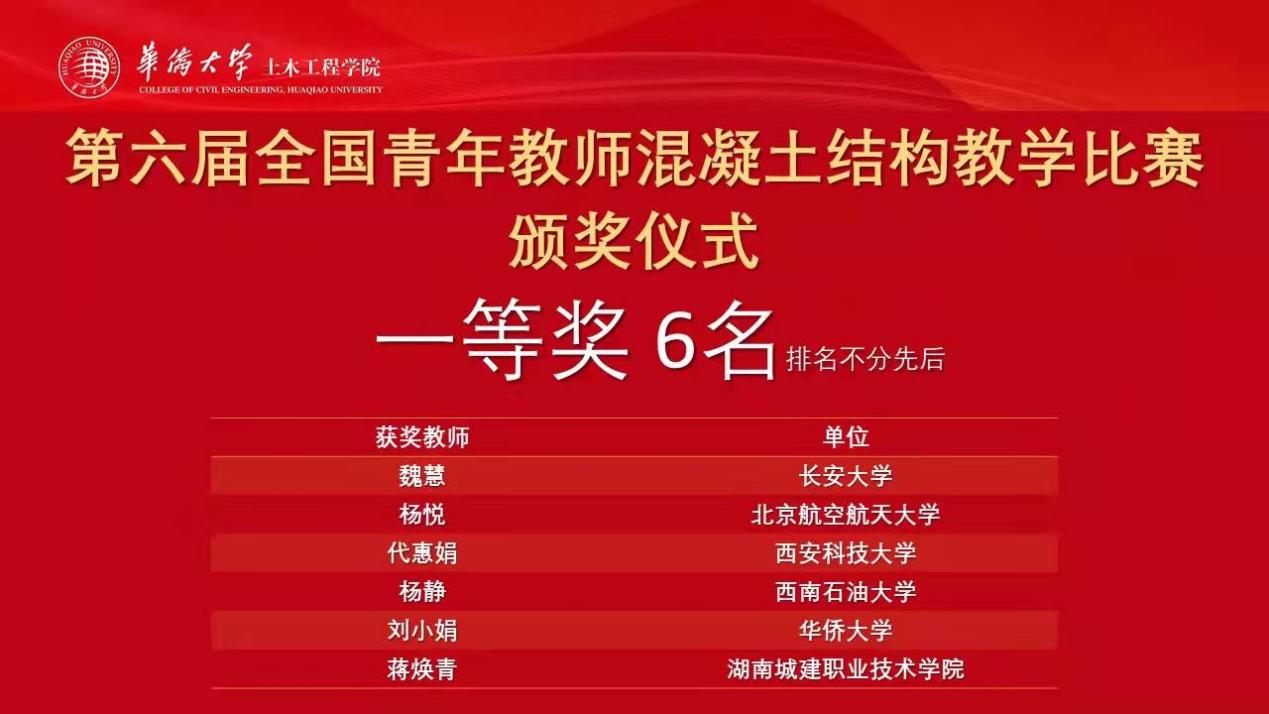 說明: C:\Users\ADMINI~1\AppData\Local\Temp\WeChat Files\8c712991e75dea7348b99bf322c9adf.jpg