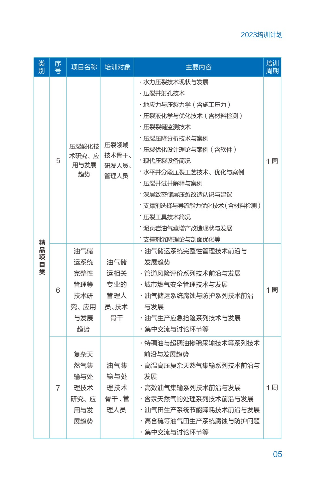 西南石油大學2023年培訓計劃（單頁版）_10