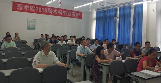 說明: C:\Users\Administrator\Desktop\2018畢業答辯現場照片\IMG_20180609_090718_1_HHT.jpg