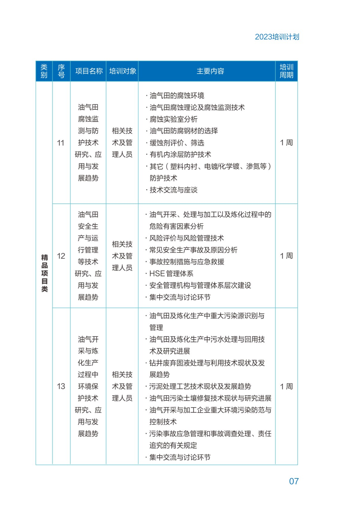 西南石油大學2023年培訓計劃（單頁版）_12