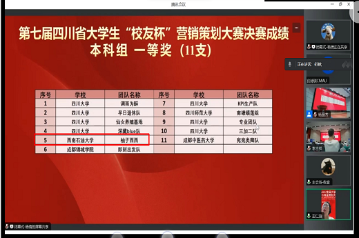 圖一 第七屆四川省大學生“校友杯”營銷策劃大賽本科組一等獎